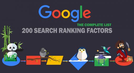 200 Search Ranking Factors