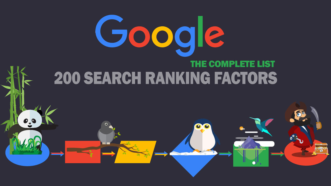 200 Search Ranking Factors