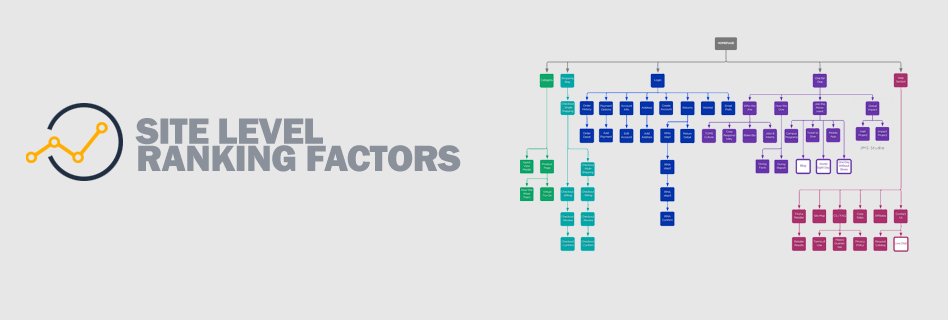Site level SEO Ranking Factors