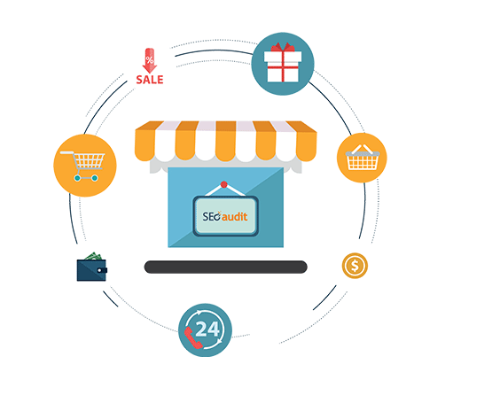 Best SEO Services Company
