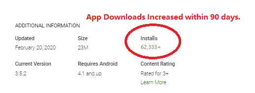 App Additional Information