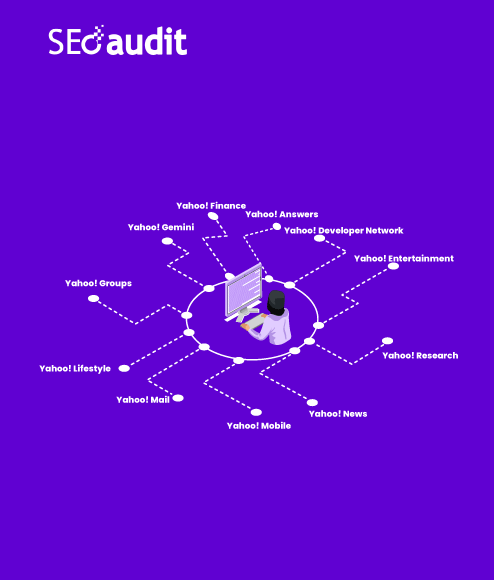 Expand Business Network through Yahoo Ads