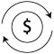 Research and create an effective plan for conversion