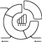 Create a manageable group and deal client's conduct
