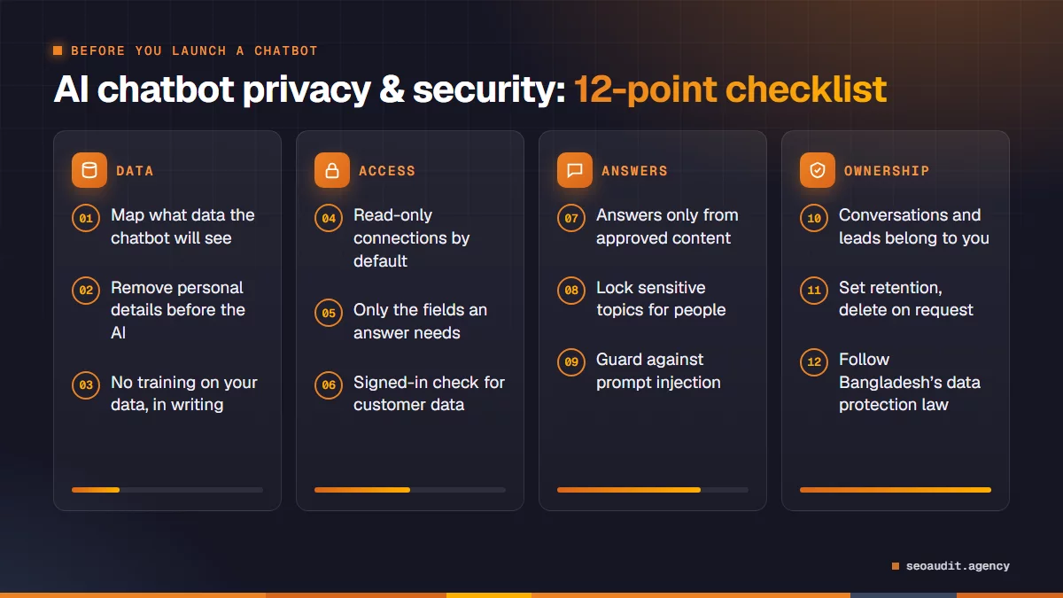 AI chatbot privacy and security checklist with 12 points grouped into data, access, answers and ownership